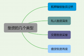 寿光讨债公司如何把握上门催款的时机